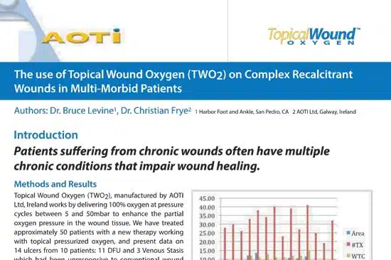 The use of topical Wound Oxygen (TWO2 on Complex Recalcitrant Wounds in Multi Morbid Patients