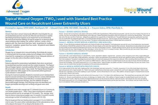 Topical wound Oxygen (TWO2) used with Standard Best Practice Wound Care on Recalcitrant Lower Extremity Ulcers