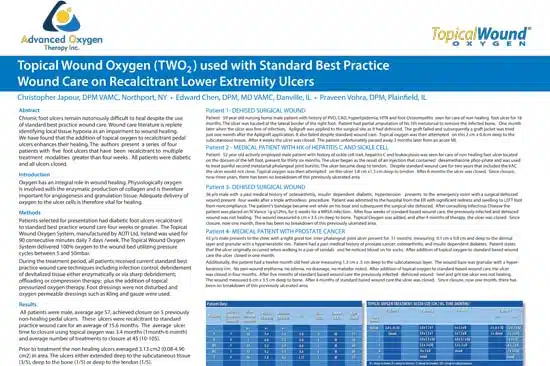 Topical wound Oxygen (TWO2) used with Standard Best Practice Wound Care on Recalcitrant Lower Extremity Ulcers