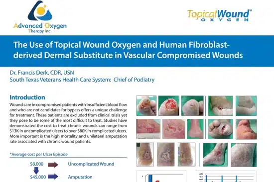 The Use of a Human Fibroblast-derived Dermal Substitute with Topical Oxygen in Vascular Compromised Wounds