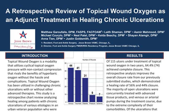Retrospective Review of Pressurized Cyclical Topical Oxygen as an Adjunct Treatment in Healing Chronic Wounds and Ulcerations in 71 Patients